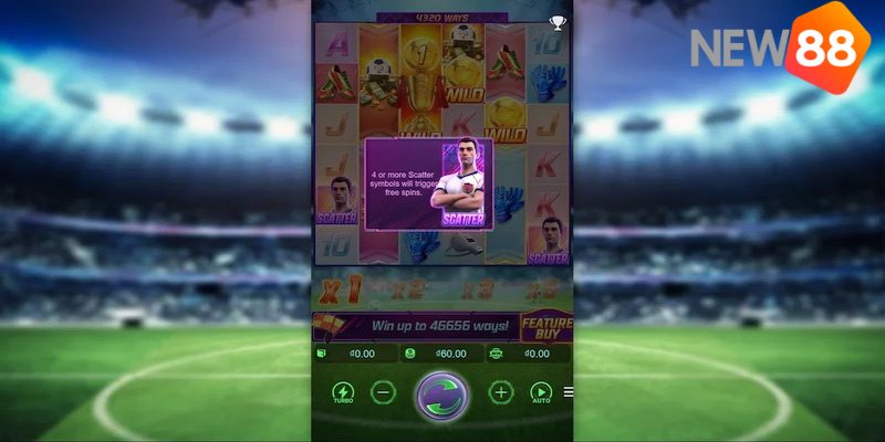 Tham gia sự kiện từng tuần