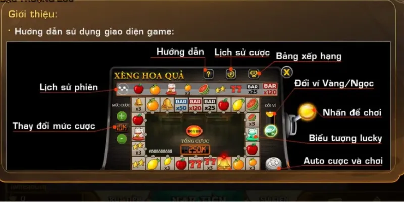 Tìm hiểu các loại game xèng hoa quả phổ biến hiện nay