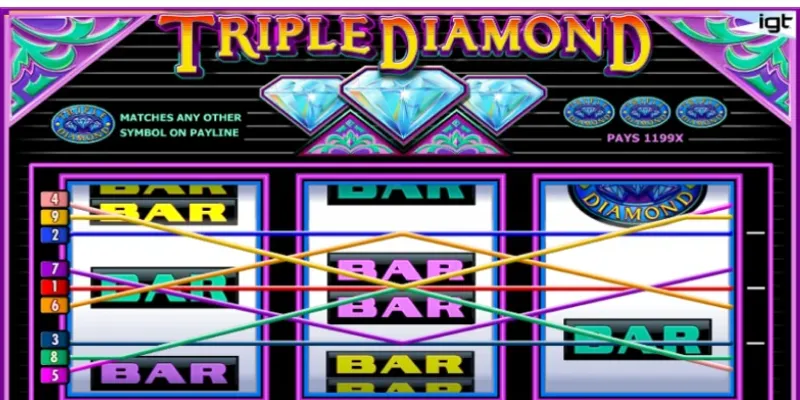 Tỷ lệ trả thưởng và xác suất thắng trong Triple Diamond