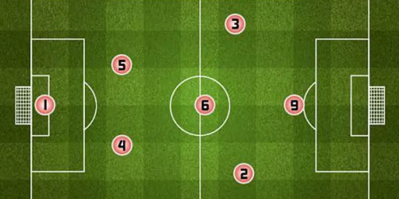 Những cầu thủ WF nổi bật trong lịch sử bóng đá