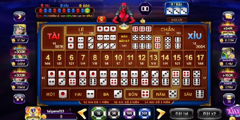 Hiểu rõ quy tắc và cách đọc kết quả trong Sicbo