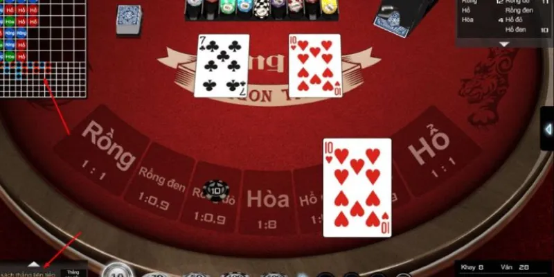 Chia sẻ 4 mẹo chơi Rồng Hổ cho người mới bắt đầu