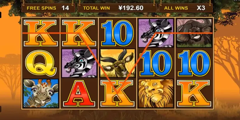 Phân tích RTP và độ biến động của Mega Moolah