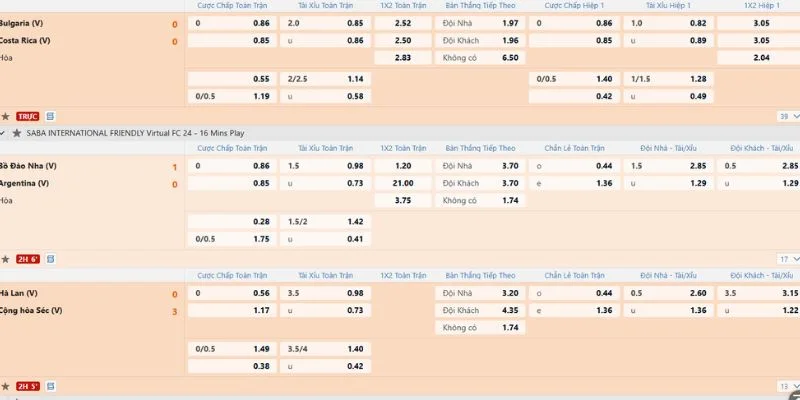 Những loại kèo bóng thông dụng nhất hiện nay