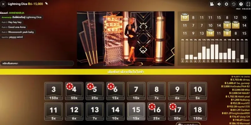 Tổng quan về Lightning Dice