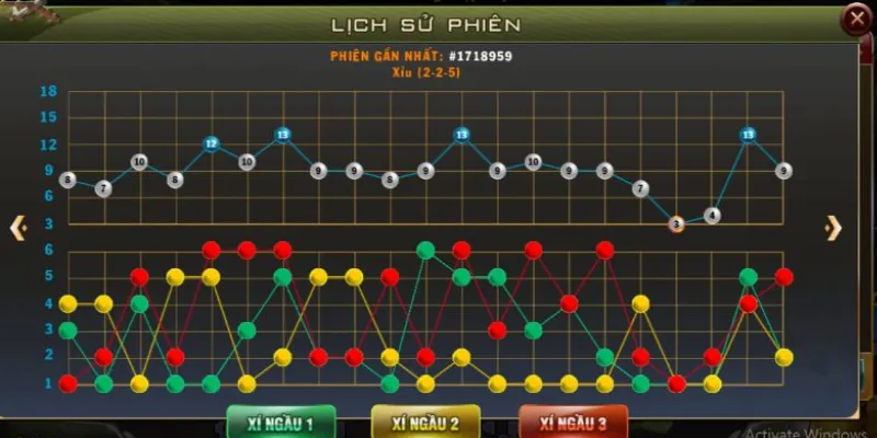 Chi tiết cách soi cầu tài xỉu chuẩn xác nhất