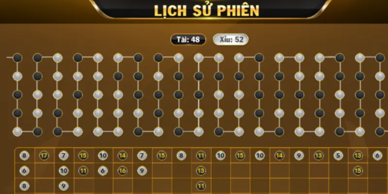 Quy tắc chơi Tài Xỉu cơ bản dễ hiểu 